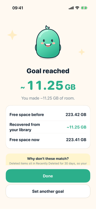 The goal reached screen in BooClean, showing free space before, space recovered from the library, and free space now, with an explanation of why the figures differ.
